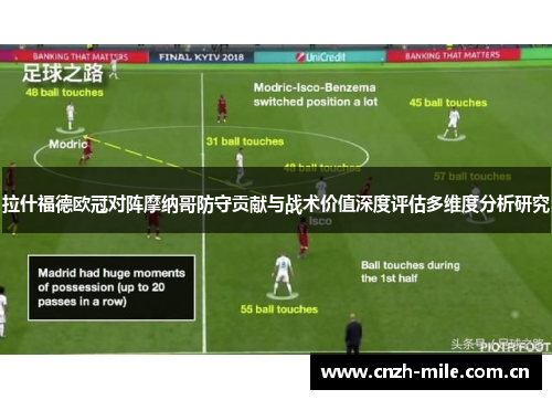 拉什福德欧冠对阵摩纳哥防守贡献与战术价值深度评估多维度分析研究 拉什福德欧冠对阵摩纳哥防守贡献与战术价值深度评估多维度分析研究